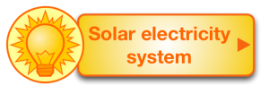 solar system solar system